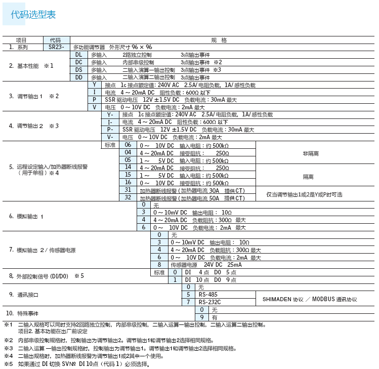 15477164781142.png 1142.png